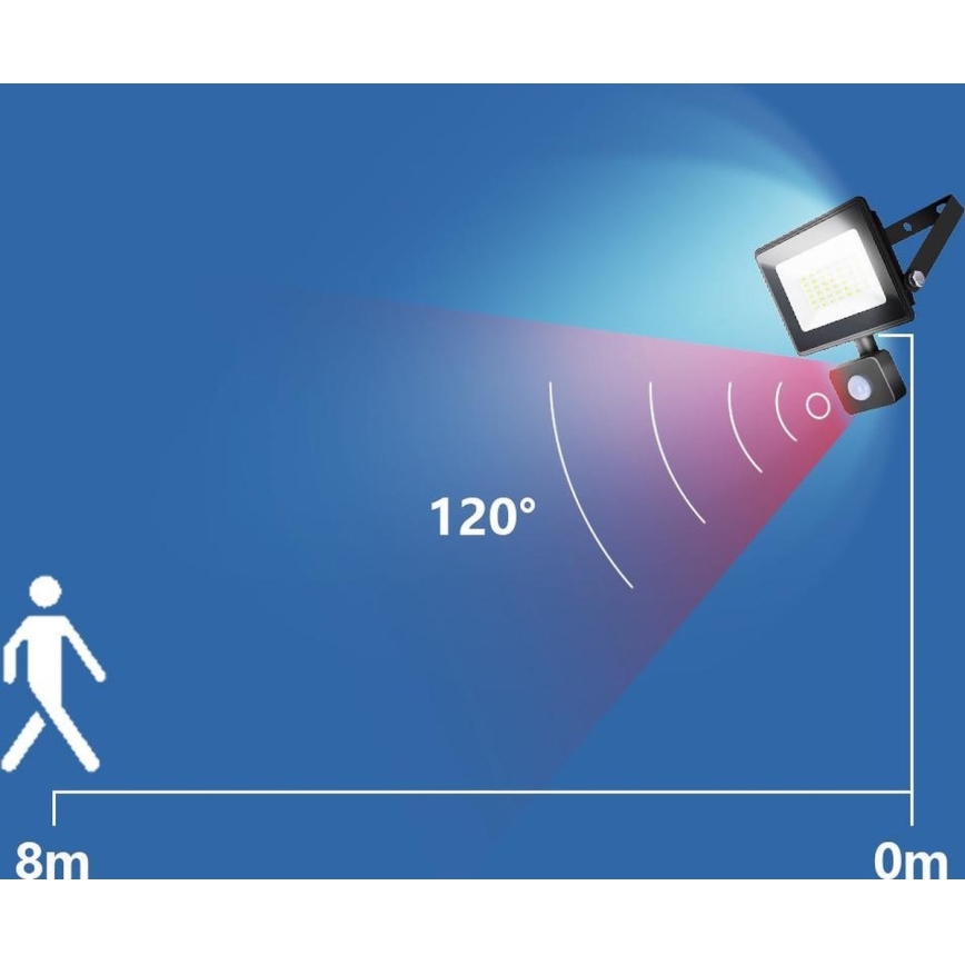 Aigostar - LED projektør med sensor LED/50W/230V 4000K IP65 sort