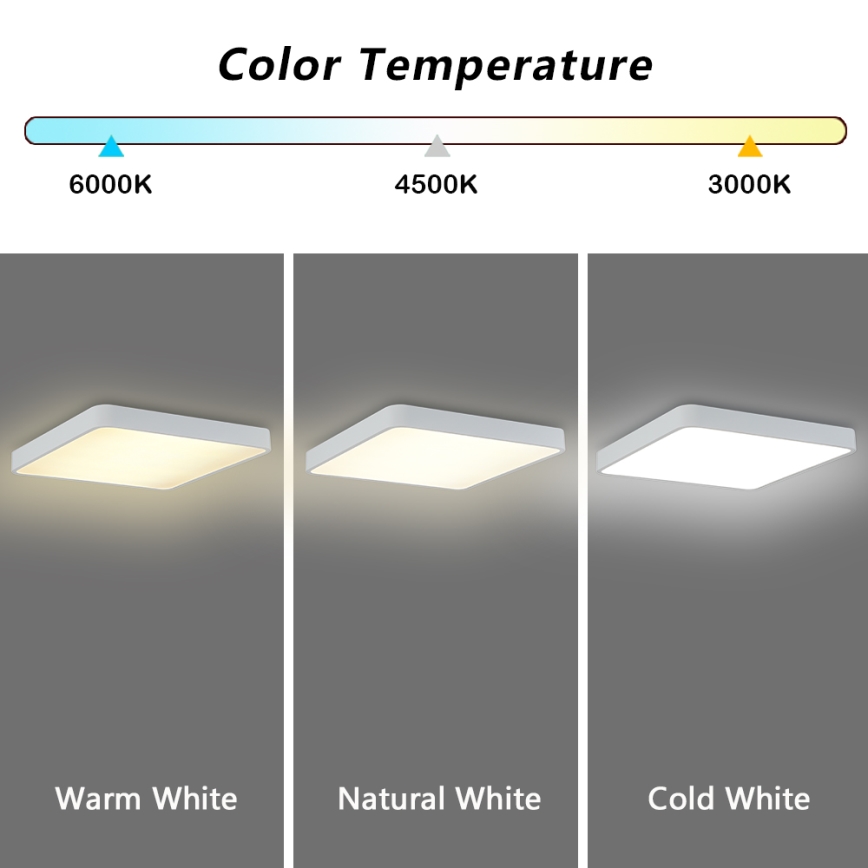 Brilagi - LED loftlampe dæmpbar POOL LED/48W/230V 3000-6000K 50x50 cm hvid + fjernbetjening