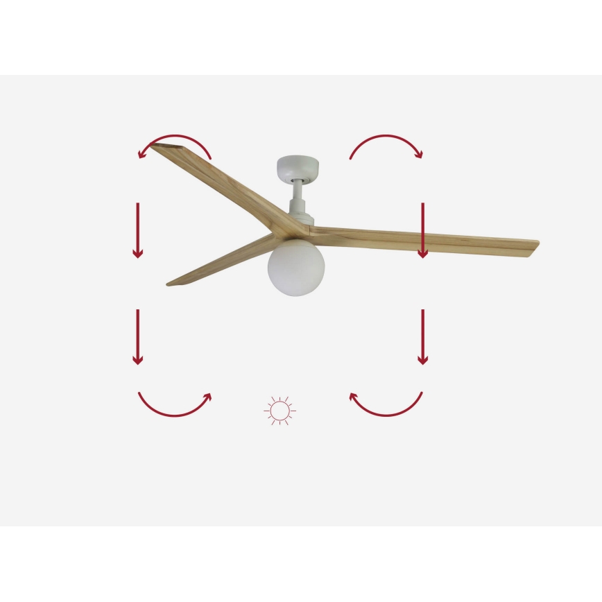 FARO 34279-11L - Loftventilator KLIM L 1xE27/15W/230V træ/hvid diameter 150 cm + fjernbetjening