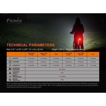 Fenix BC05RV20 - LED cykellygte genopladelig LED/USB IP66 15 lm 120 timer