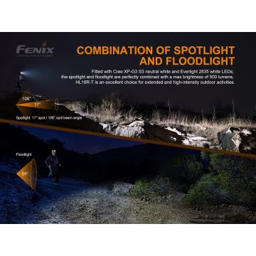 Fenix HL18RTRAIL - LED pandelampe genopladelig LED/3xAAA IP66 500 lm 300 timer