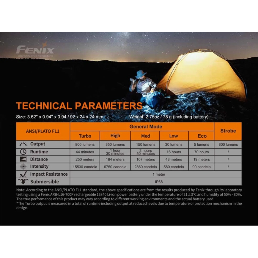 Fenix PD25R - LED lommelygte LED/1xCR123A IP68 800 lm 70 timer genopladelig