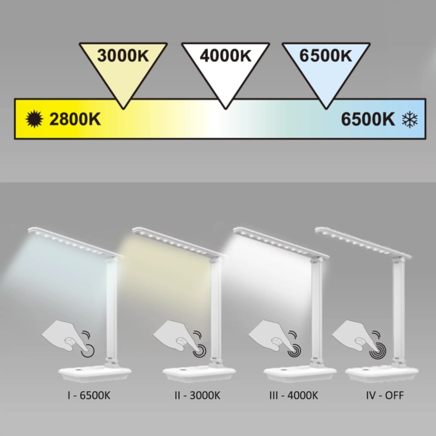 LED bordlampe med touch-funktion dæmpbar VINTO LED/8W/230V hvid