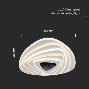 LED loftlampe dæmpbar LED/120W/230V 3000-6500K + fjernbetjening