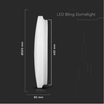 LED loftlampe LED/36W/230V diam. 50 cm 3000/4000/6400K