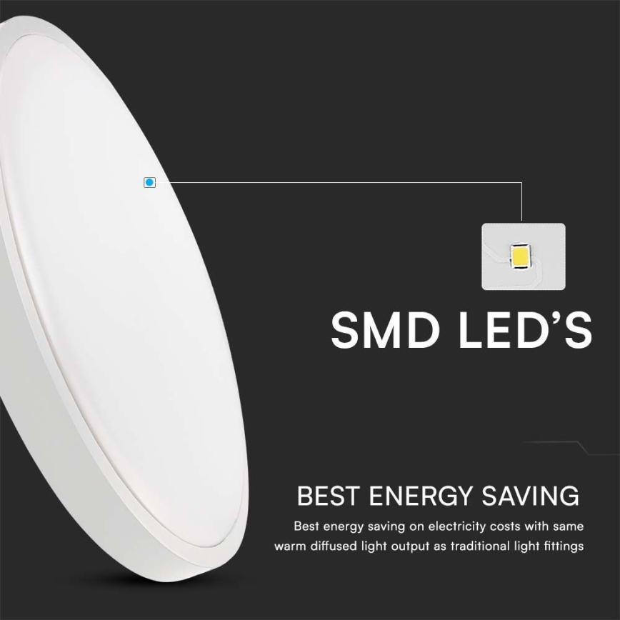 LED loftlampe til badeværelse LED/18W/230V IP44 3000K diameter 25 cm hvid