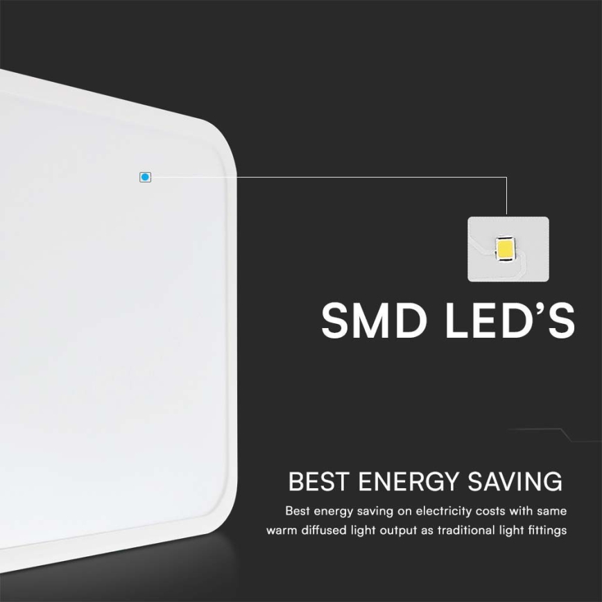 LED loftlampe til badeværelse med sensor SAMSUNG CHIP LED/18W/230V IP44 4000K 29x29 cm hvid + fjernbetjening