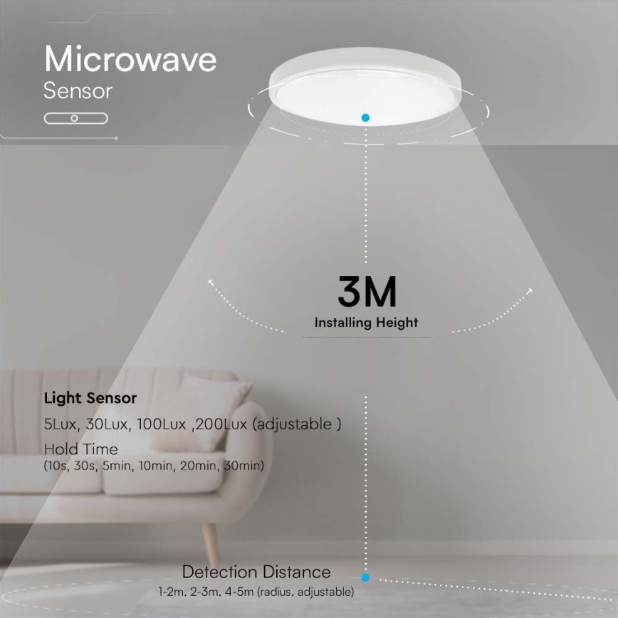 LED loftlampe til badeværelse med sensor SAMSUNG CHIP LED/18W/230V IP44 4000K diameter 29 cm hvid + fjernbetjening