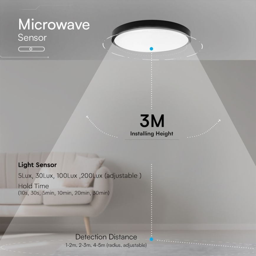 LED loftlampe til badeværelse med sensor SAMSUNG CHIP LED/18W/230V IP44 4000K diameter 29 cm sort + fjernbetjening