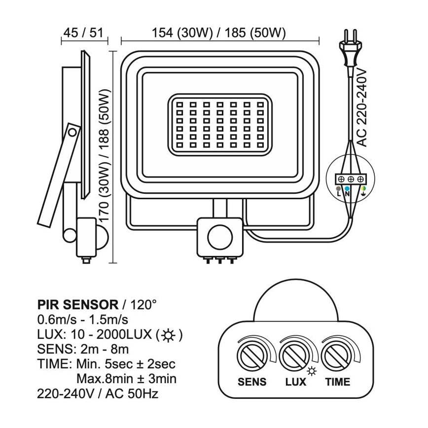 LED projektør med sensor LED/50W/230V 4000K IP44 sort