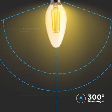 LED-pære FILAMENT AMBER E14/4W/230V 2200K