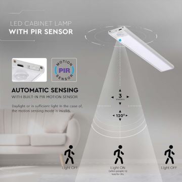 LED underskabslampe med sensor LED/1,5W/5V 4000K