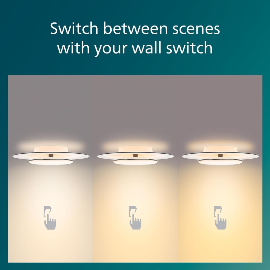 Philips- LED loftlampe dæmpbar SCENE SWITCH LED/30W/230V 2700K sort