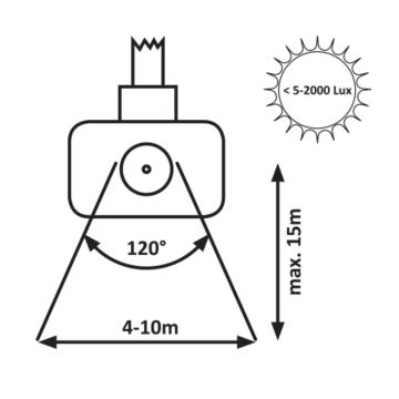 Rabalux - LED projektør med sensor LED/10W/230V 4000K IP44 sort