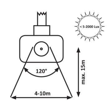 Rabalux - LED projektør med sensor LED/30W/230V 4000K IP44 sort