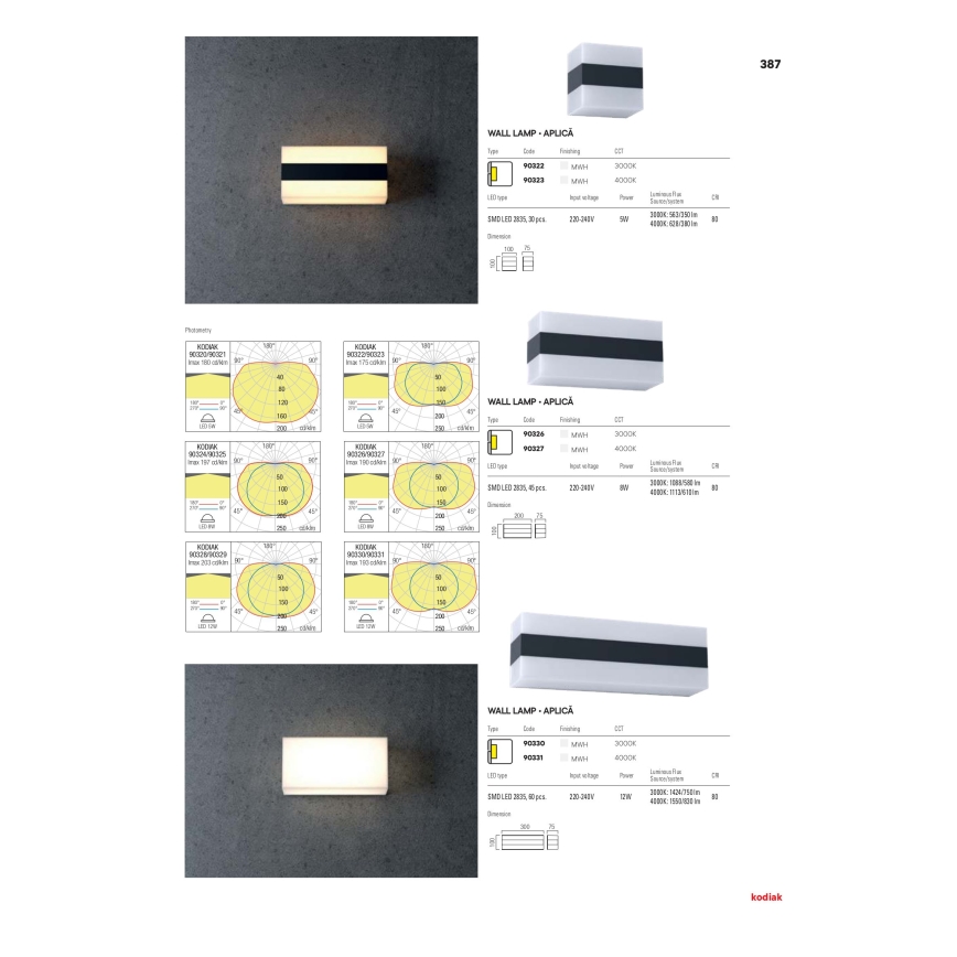 Redo 90326 - LED Udendørs væglampe KODIAK LED/8W/230V IP65 hvid/sort