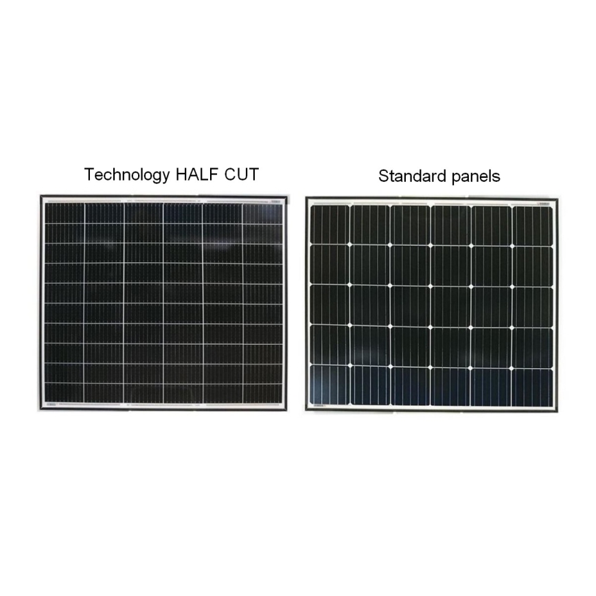 Solcellepanel RISEN 400Wp sort IP68 Half Cut