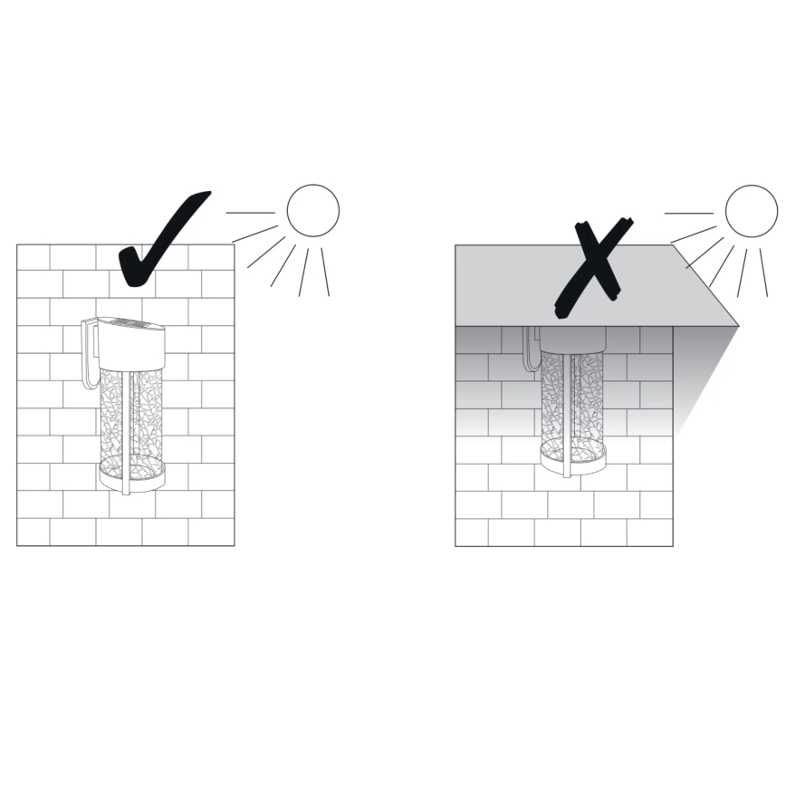 Soldrevet LED væglampe VETRO LED/1,2V IP44