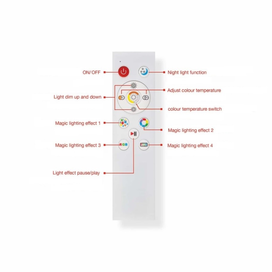 Telefunken 321706TF - LED panel m. RGB-farver dæmpbart LED/24W/230V 3000-6500K + fjernbetjening