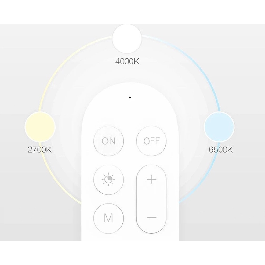 Yeelight - Fjernbetjening 1xCR2032 Bluetooth